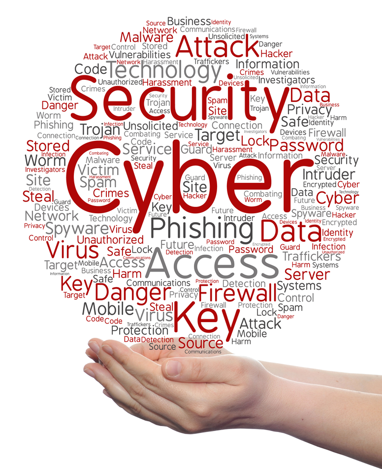 Image: Hands hold magnified cybersecurity terms in circular text, including 'security,' 'cyber,' 'data,' 'access,' 'key'; over 100 terms in red to grey hues